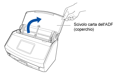 Apertura dello scivolo della carta ADF (coperchio)