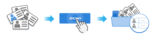 Immagine panoramica