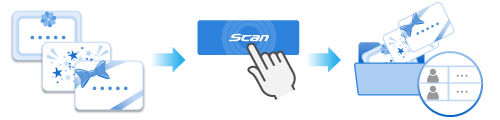 Immagine panoramica