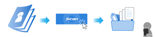 Immagine panoramica