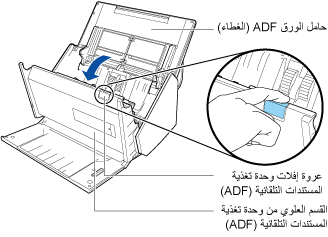 فتح القسم العلوي من وحدة تغذية المستندات التلقائية (ADF)