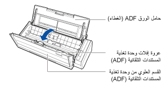 فتح القسم العلوي من وحدة تغذية المستندات التلقائية (ADF)