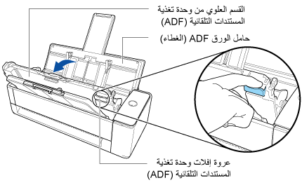 فتح القسم العلوي من وحدة تغذية المستندات التلقائية (ADF)