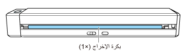 الجزء الخلفي من ScanSnap