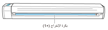 الجزء الخلفي من ScanSnap