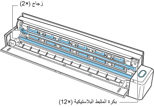 الجزء الداخلي من ScanSnap