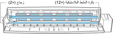 الجزء الداخلي من ScanSnap