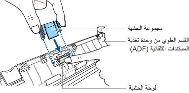 إرفاق مجموعة الحشية