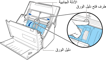 فتح دليل الورق