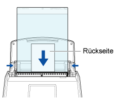Einlegen von Dokumenten in den ScanSnap