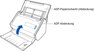 Schließen der ADF-Abdeckung