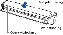 Schließen der oberen Abdeckung