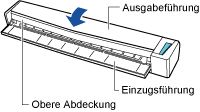 Schließen der oberen Abdeckung des ScanSnap