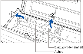 Entfernen der Achse