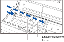 Einsetzen der Achse