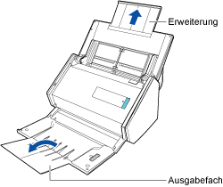 Herausziehen der Erweiterung und des Ausgabefachs