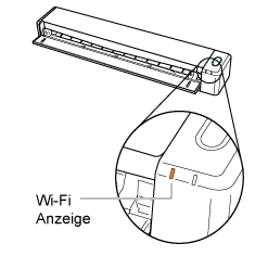 Wi-Fi-Anzeige