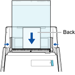 Loading the Document in the ScanSnap