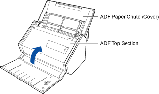 Closing the ADF Top Section