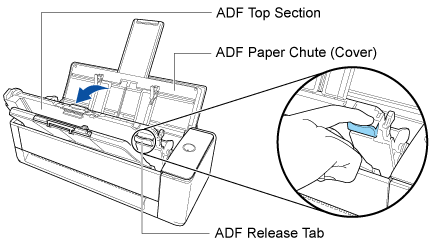 Opening the ADF Top Section