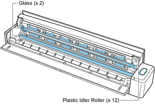 Inside of the ScanSnap