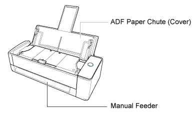 ADF Paper Chute (Cover) and Manual Feeder