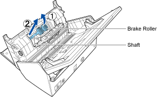 Removing the Brake Roller Shaft