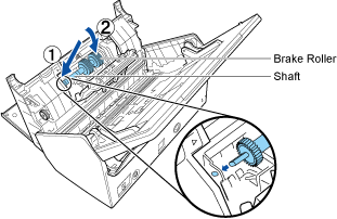 Attaching the Brake Roller to the Shaft