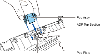 Attaching the Pad Assy