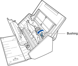 Rotating the Bushing