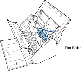 Attaching the Pick Roller