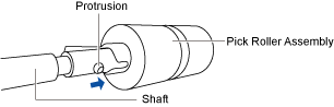Attaching the Pick Roller Assembly