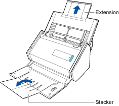 Pulling Out the Extension and Opening the Stacker