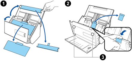 Removing the Materials Used for Protection