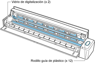 Interior del ScanSnap