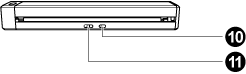 Lado posterior