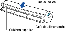 Cerrando la cubierta superior del ScanSnap