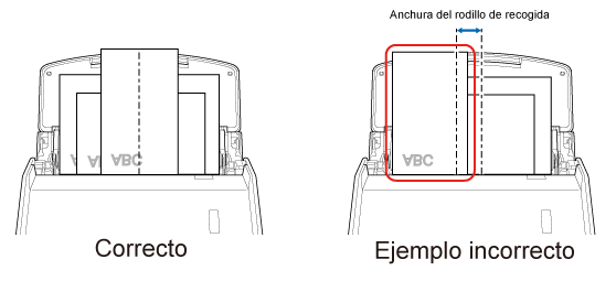 Colocando los documentos