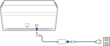 Conexión con cable de alimentación
