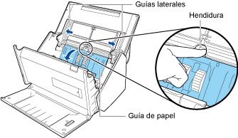 Abrir la guía de papel