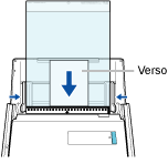 Chargement d'un document dans le ScanSnap