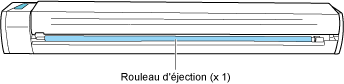 Arrière du ScanSnap