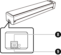 Côté