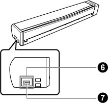 Côté