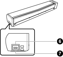 Côté