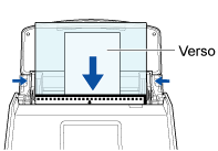 Chargement d'un document dans le ScanSnap