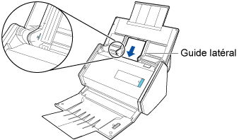 Chargez des cartes de visite