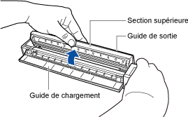 Ouverture de la section supérieure