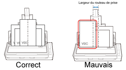 Chargement des documents