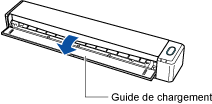 Ouverture du guide de chargement du ScanSnap